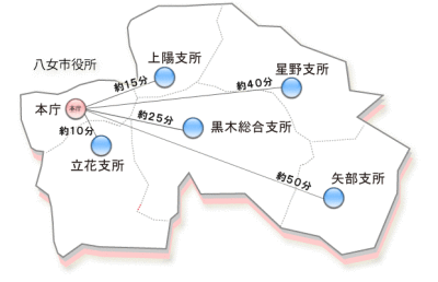 福岡市内より八女市までのアクセス方法