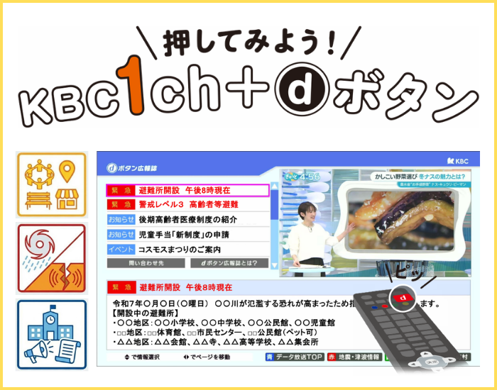 dボタン広報紙の概要説明