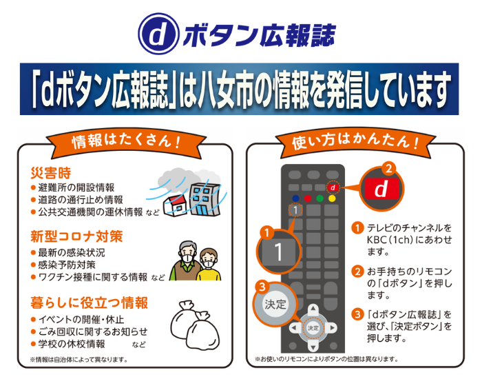 dボタン広報紙に掲載される情報