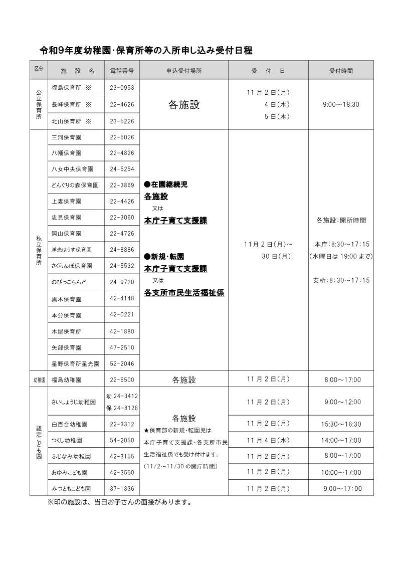 幼稚園・保育所等の入所申込み受付日程