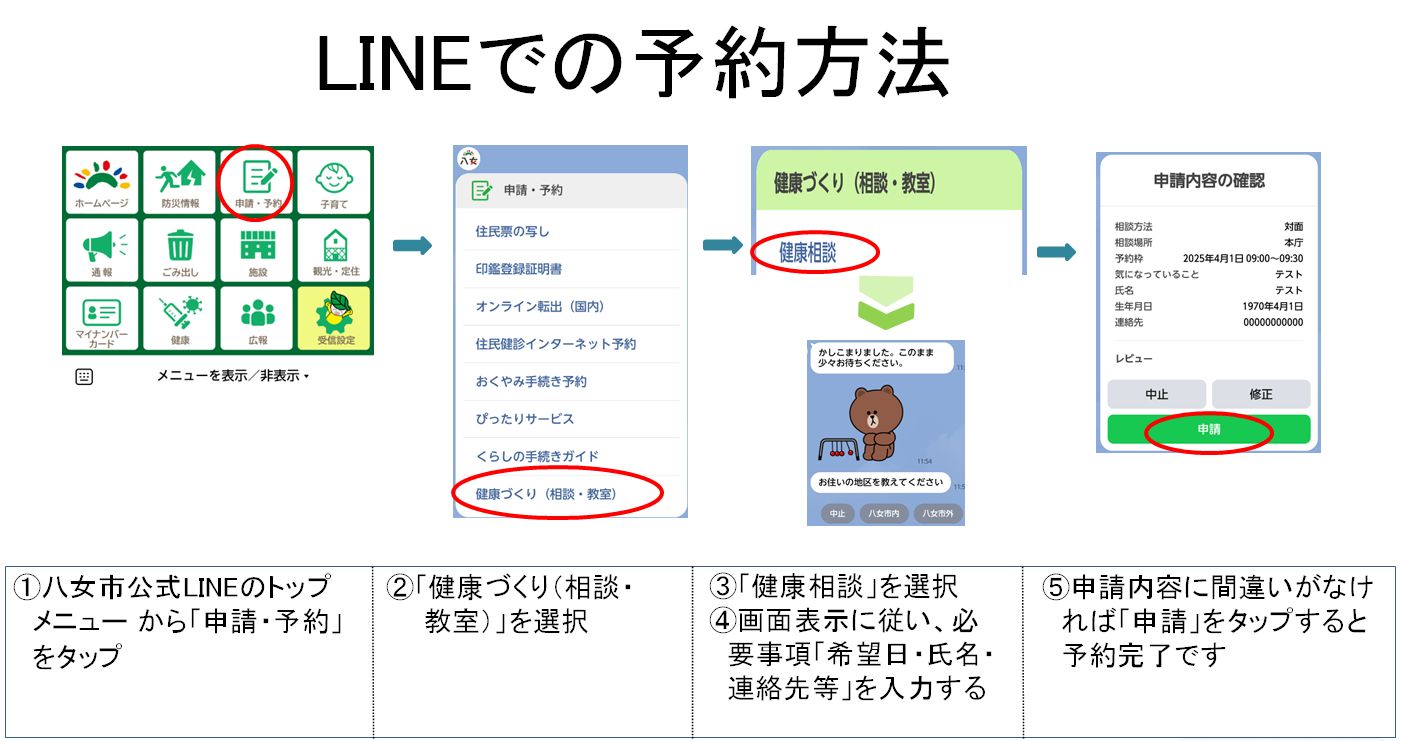 ライン予約方法