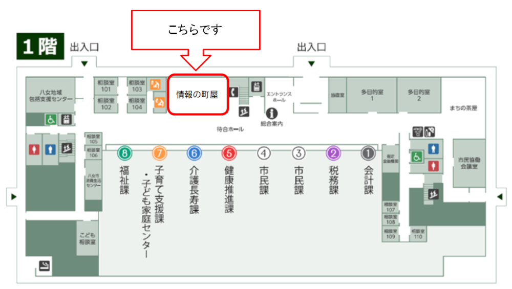 庁舎案内の画像