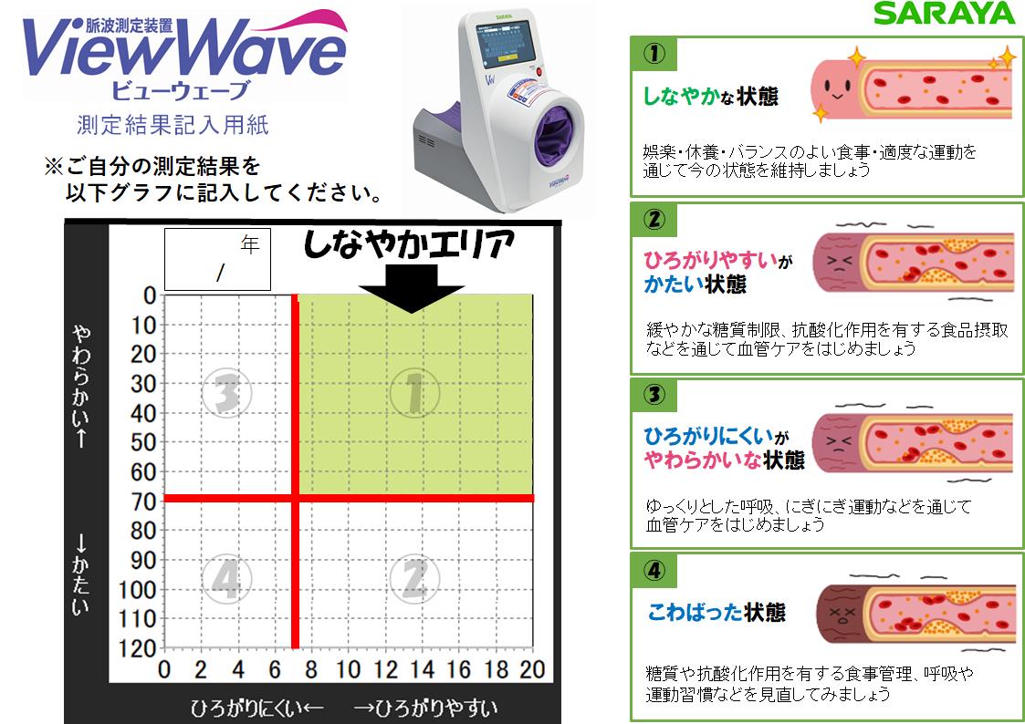 結果1
