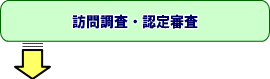 (イラスト)訪問審査・認定審査
