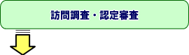 （イラスト）訪問審査・認定審査