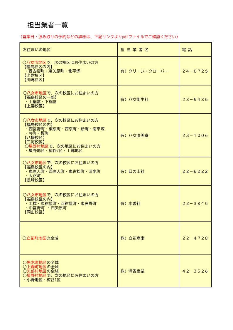 担当業者一覧