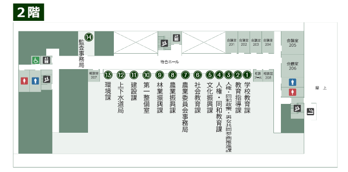 八女市役所庁舎案内図2階フロア