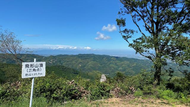 三角点