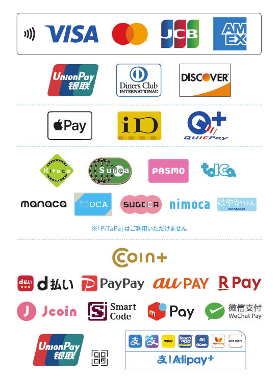 キャッシュレス決済利用ブランド