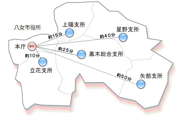 八女市全図