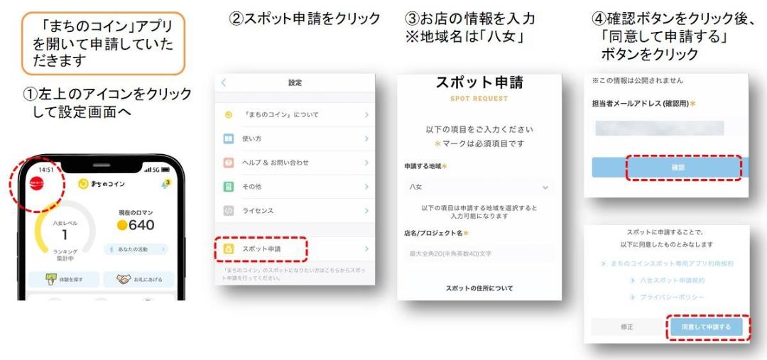 スポット申請方法