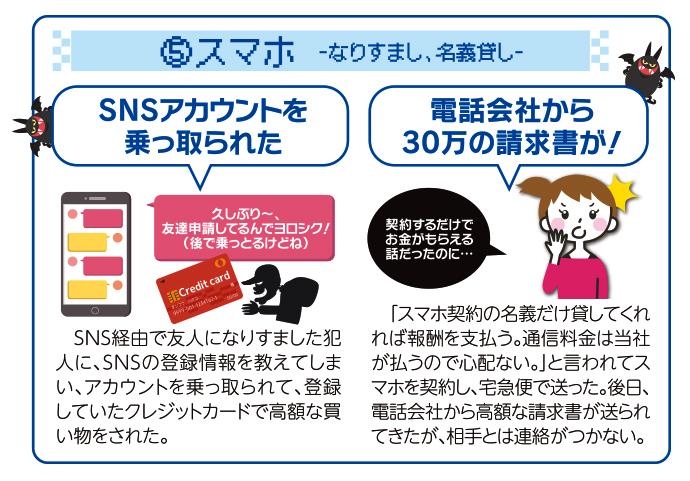 スマホのなりすまし、名義貸しの案内チラシ