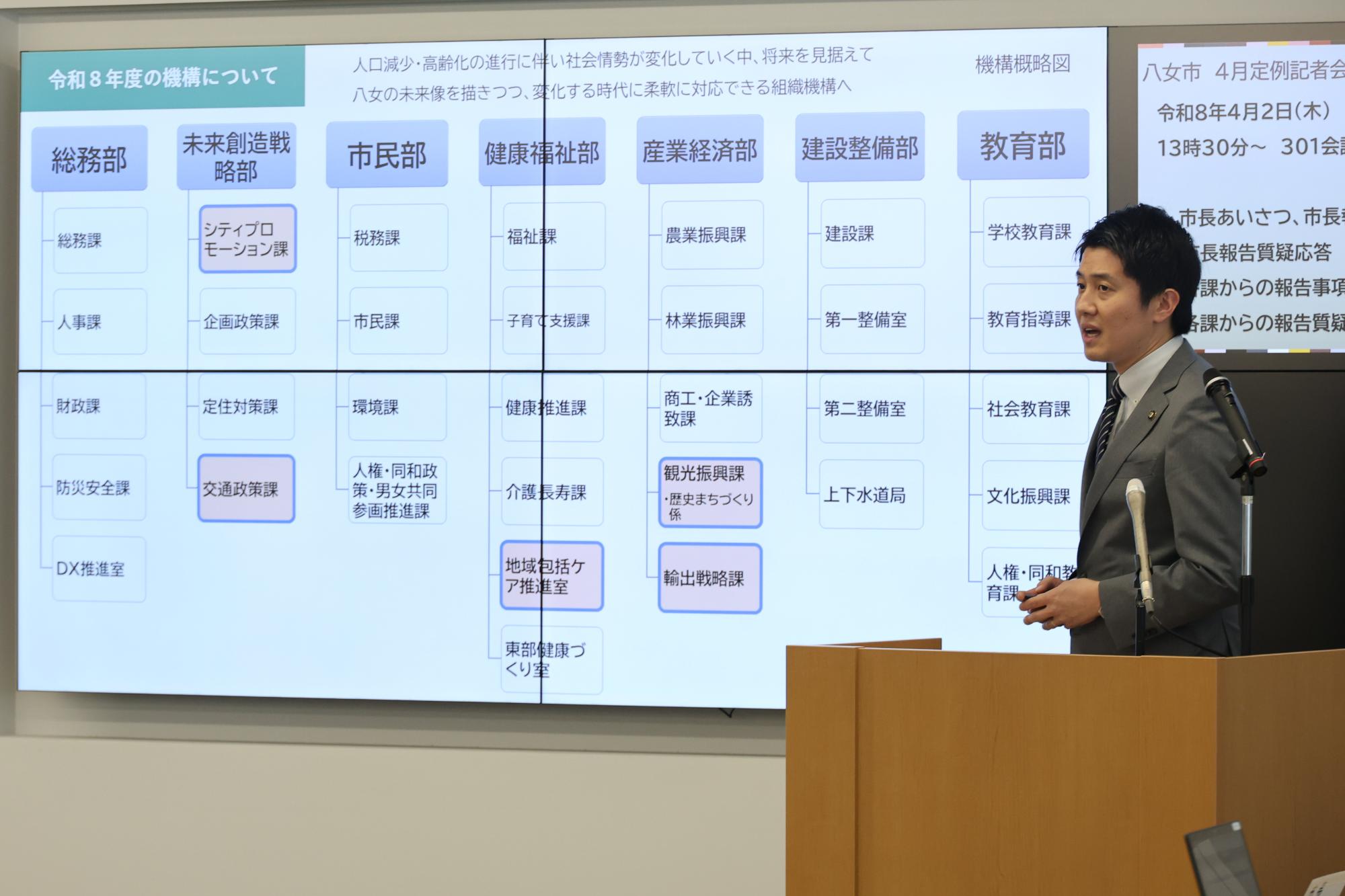 令和8年4月記者会見市長写真