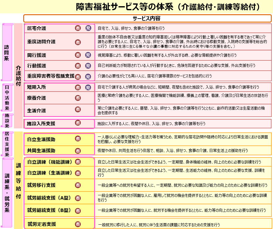 こちら