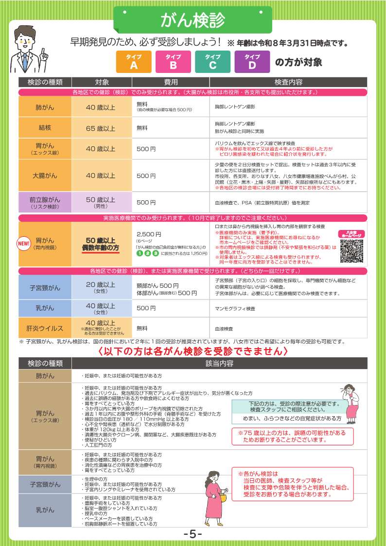 令和7年度住民健診ガイド本