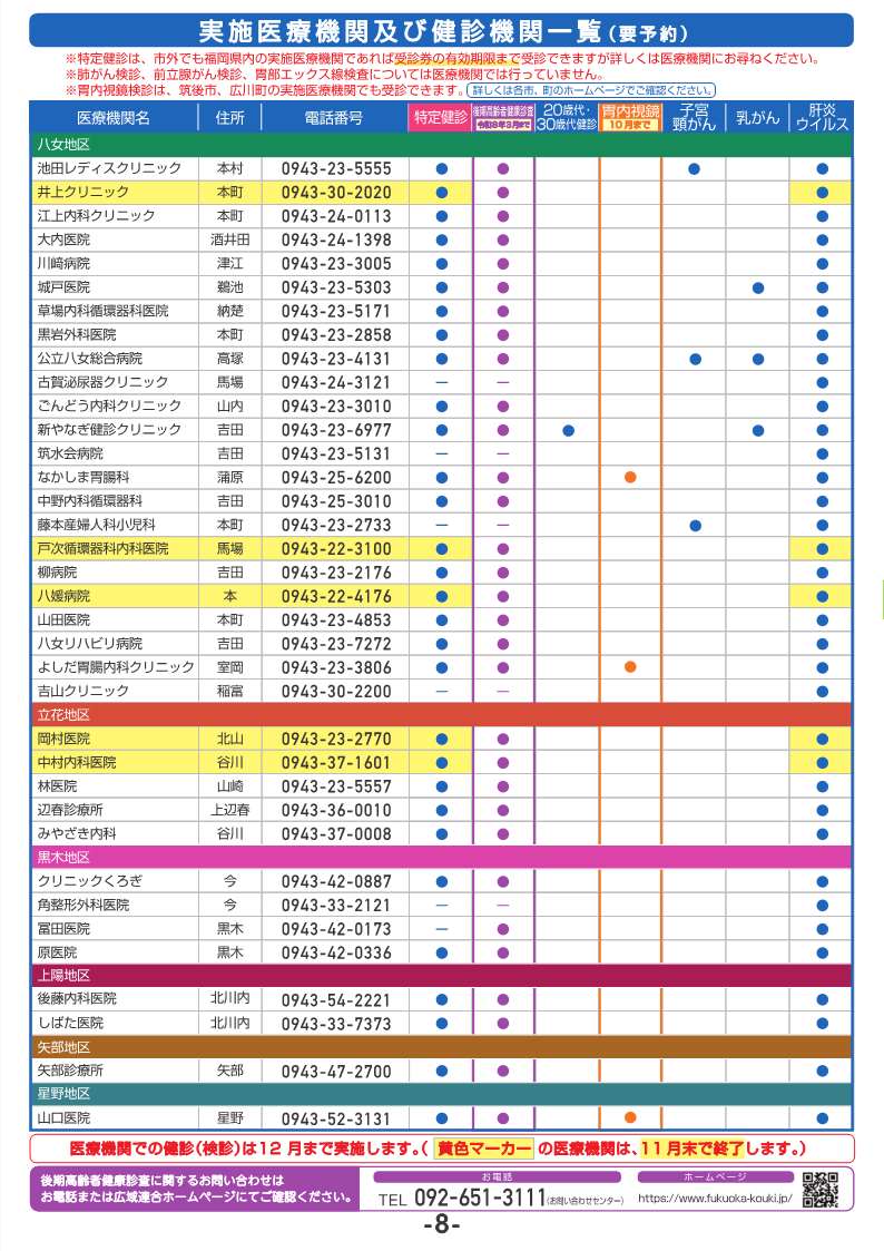 令和7年度住民健診ガイド本