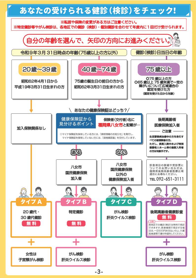 令和8年度住民健診ガイド本