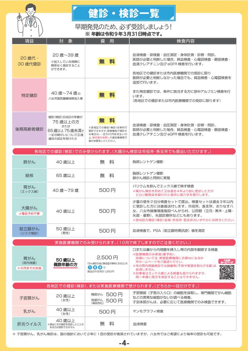 令和8年度住民健診ガイド本