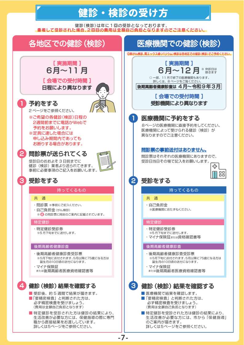 令和8年度住民健診ガイド本
