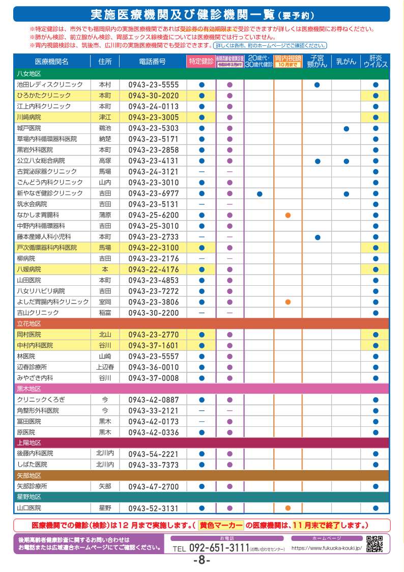 令和8年度住民健診ガイド本