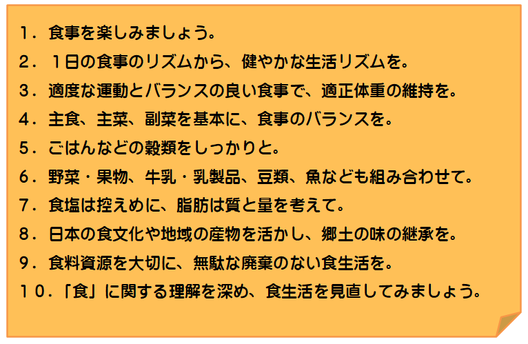 食生活指針10項目