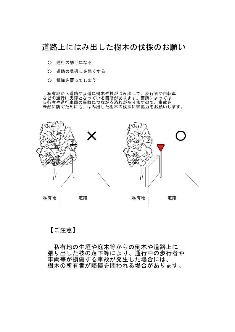 樹木の管理