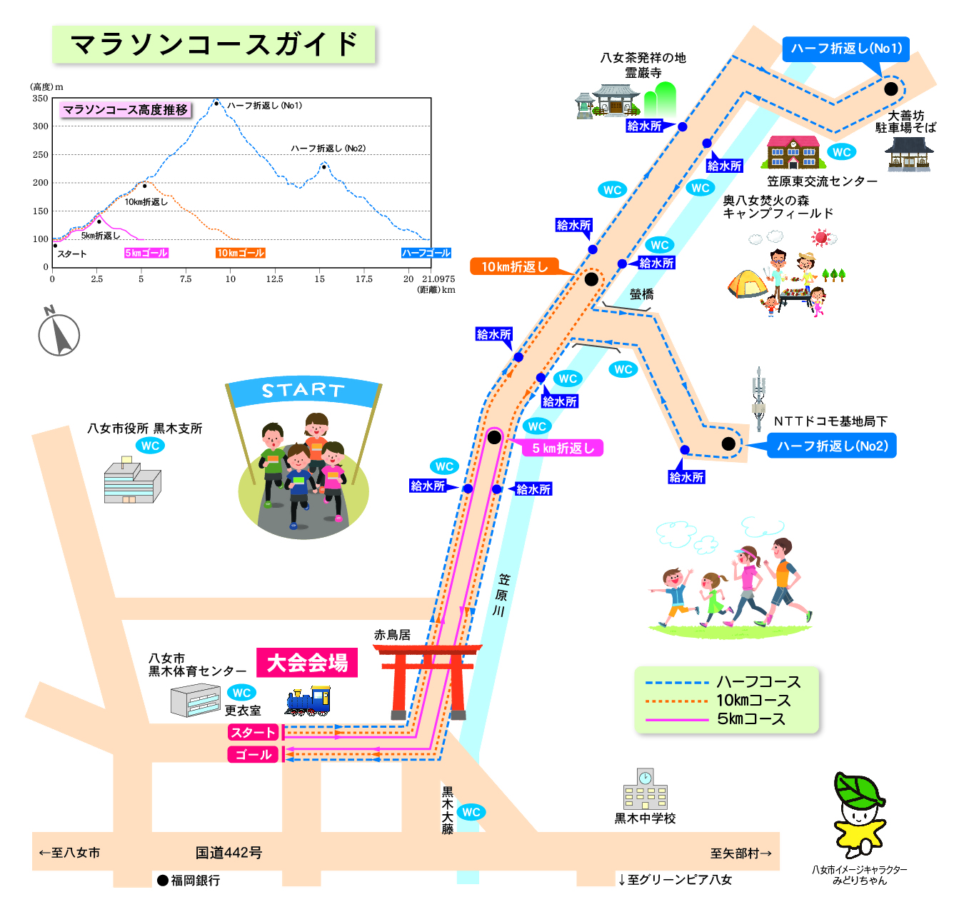 第35回茶のくに八女ハーフマラソン コース図