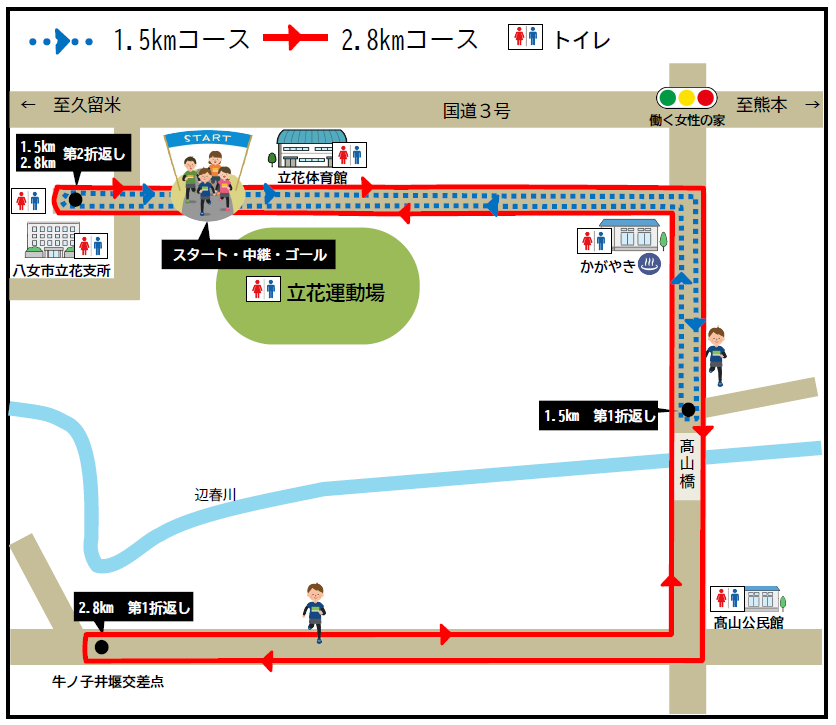 コース図（イラスト）