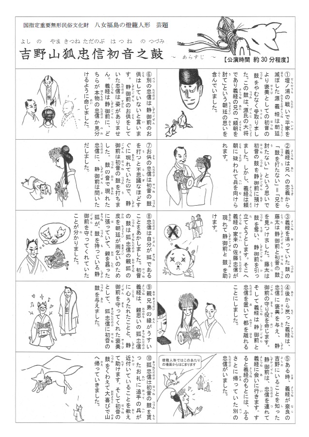 吉野山狐忠信初音鼓（表）