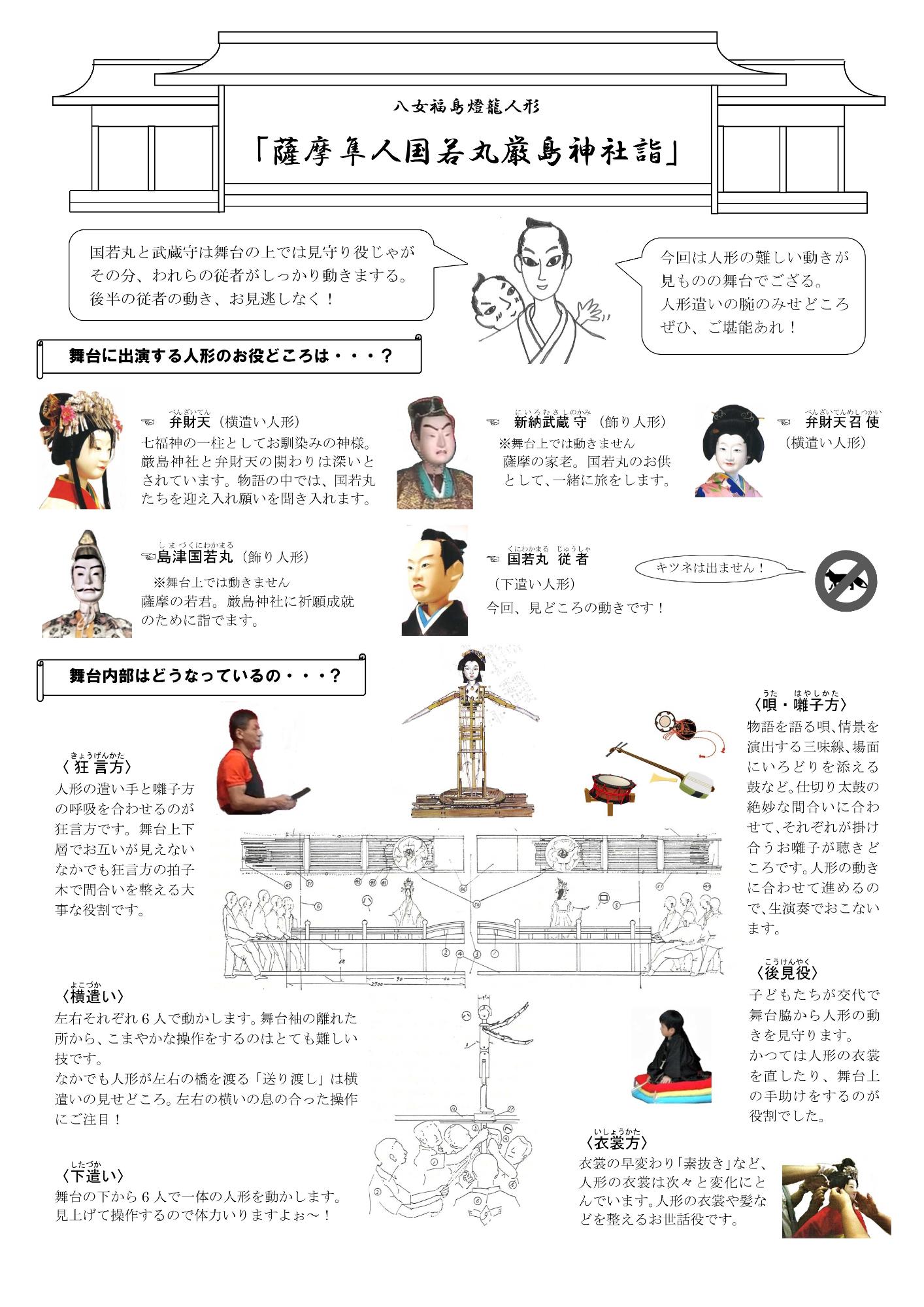 薩摩隼人国若丸厳島神社詣（裏）