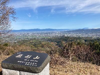 tobikata