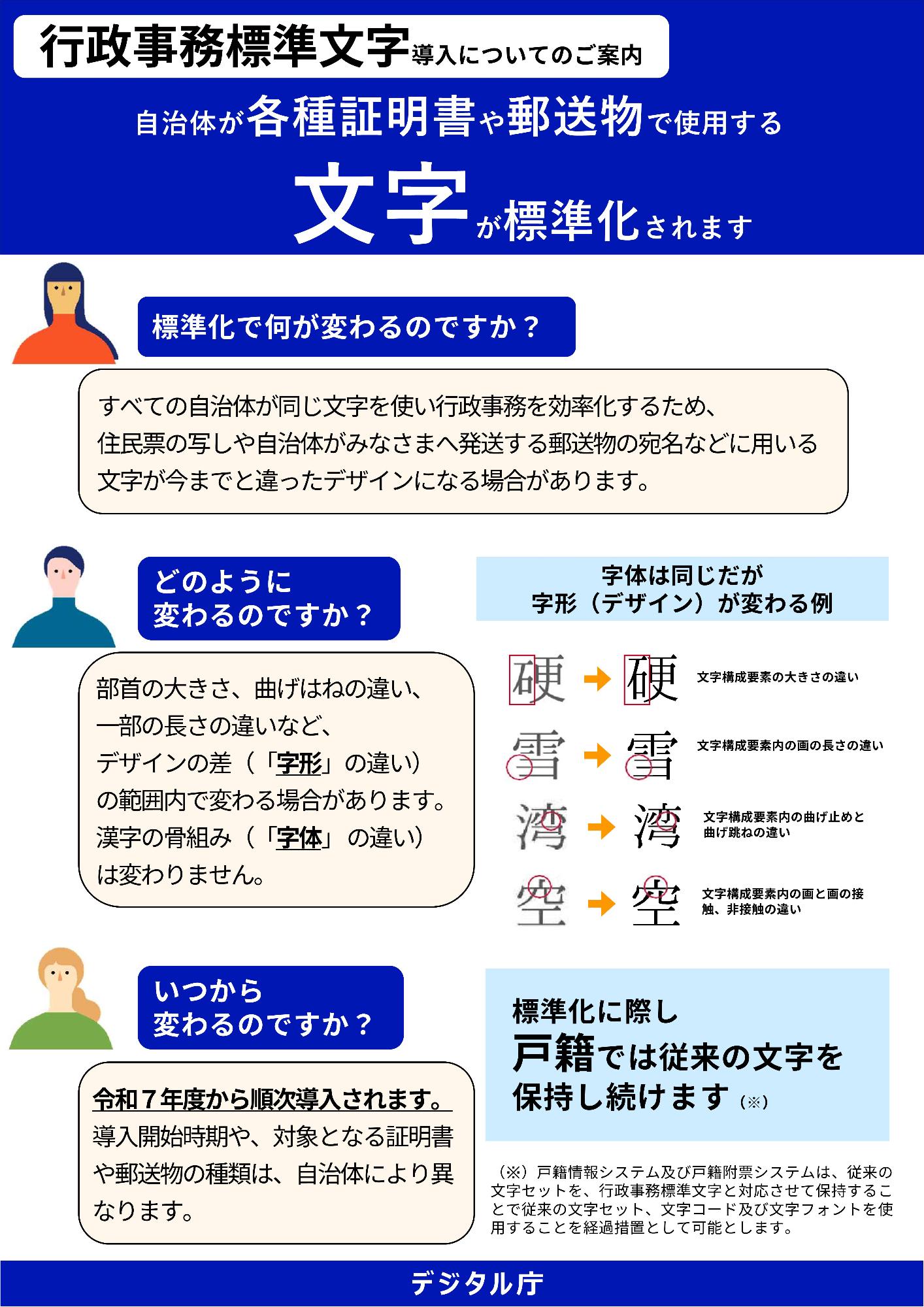 行政事務標準文字の導入について1
