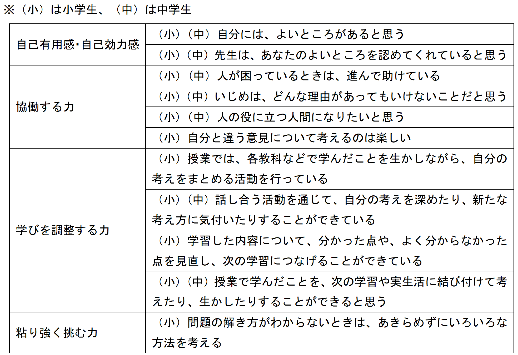 gazou3