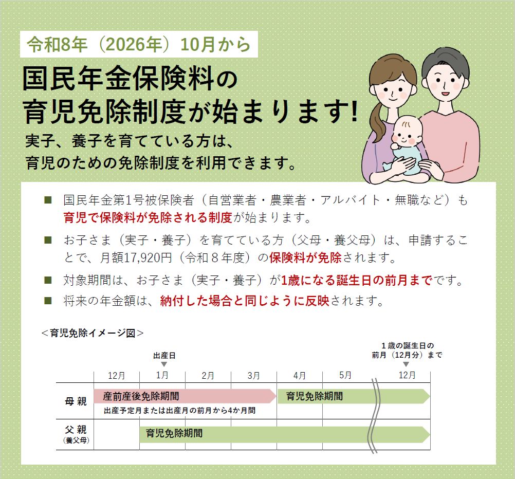 育児免除制度周知リーフレット