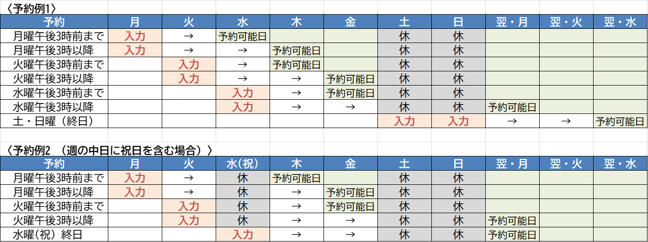 おくやみワンストップサービスの利用について／八女市ホームページ